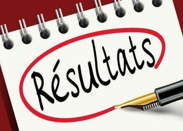 Résultats de l’étude des dossiers de candidatures des Elèves Greffier au cycle préparatoire de l’Ecole de Formation des Professions Judiciaires (EFPJ)